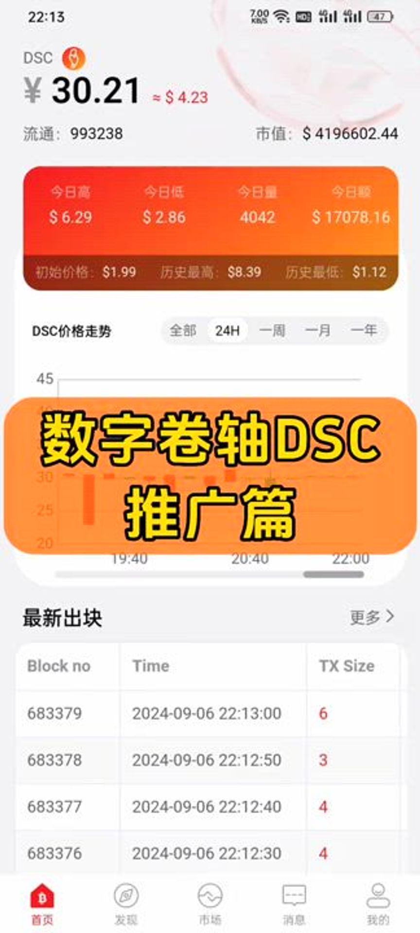 数字卷轴DSC分享操作